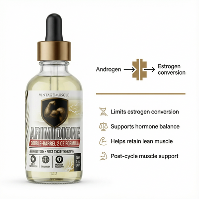 Post Cycle, Estrogen Control & T Support - Arimidione