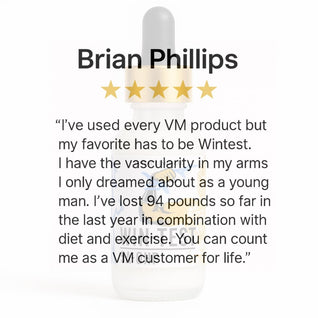 Advanced Physique Hardening - Win-Test™